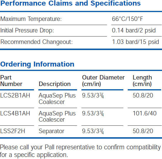 AquaSep Plus L/L Coalescer